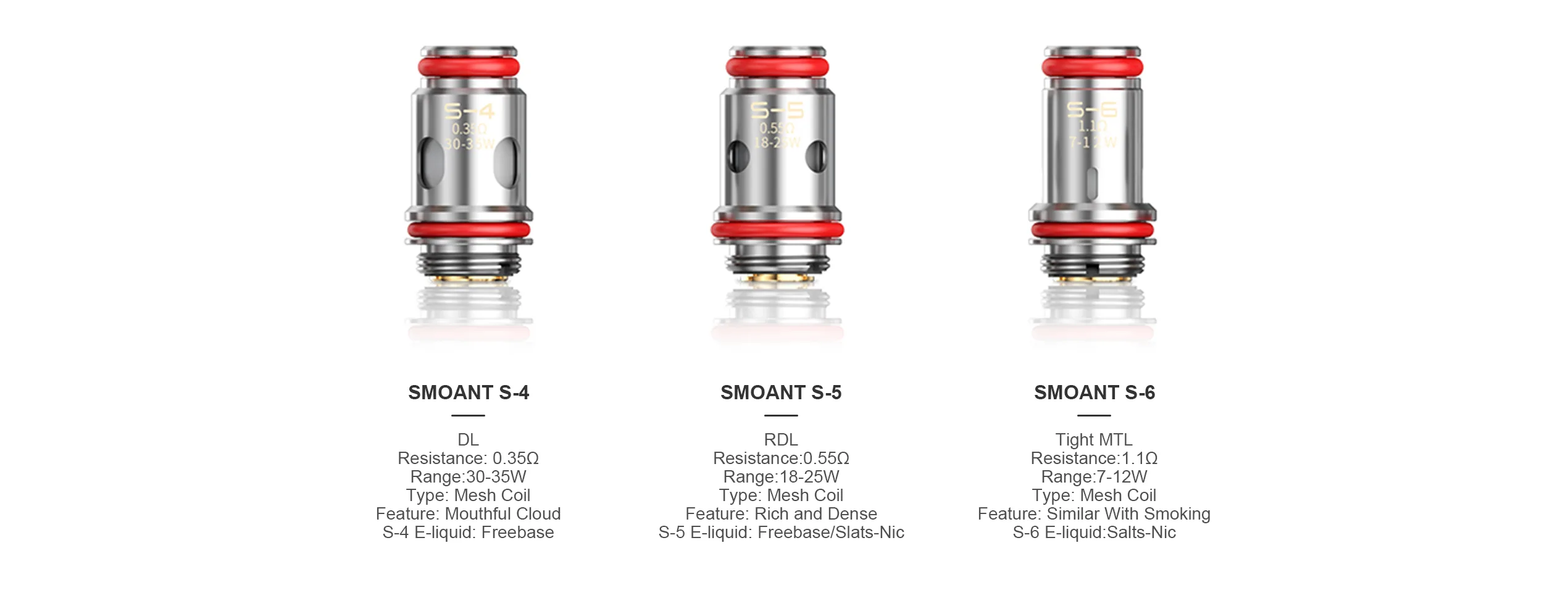 S-6 Mesh Coil 1.1 Ω