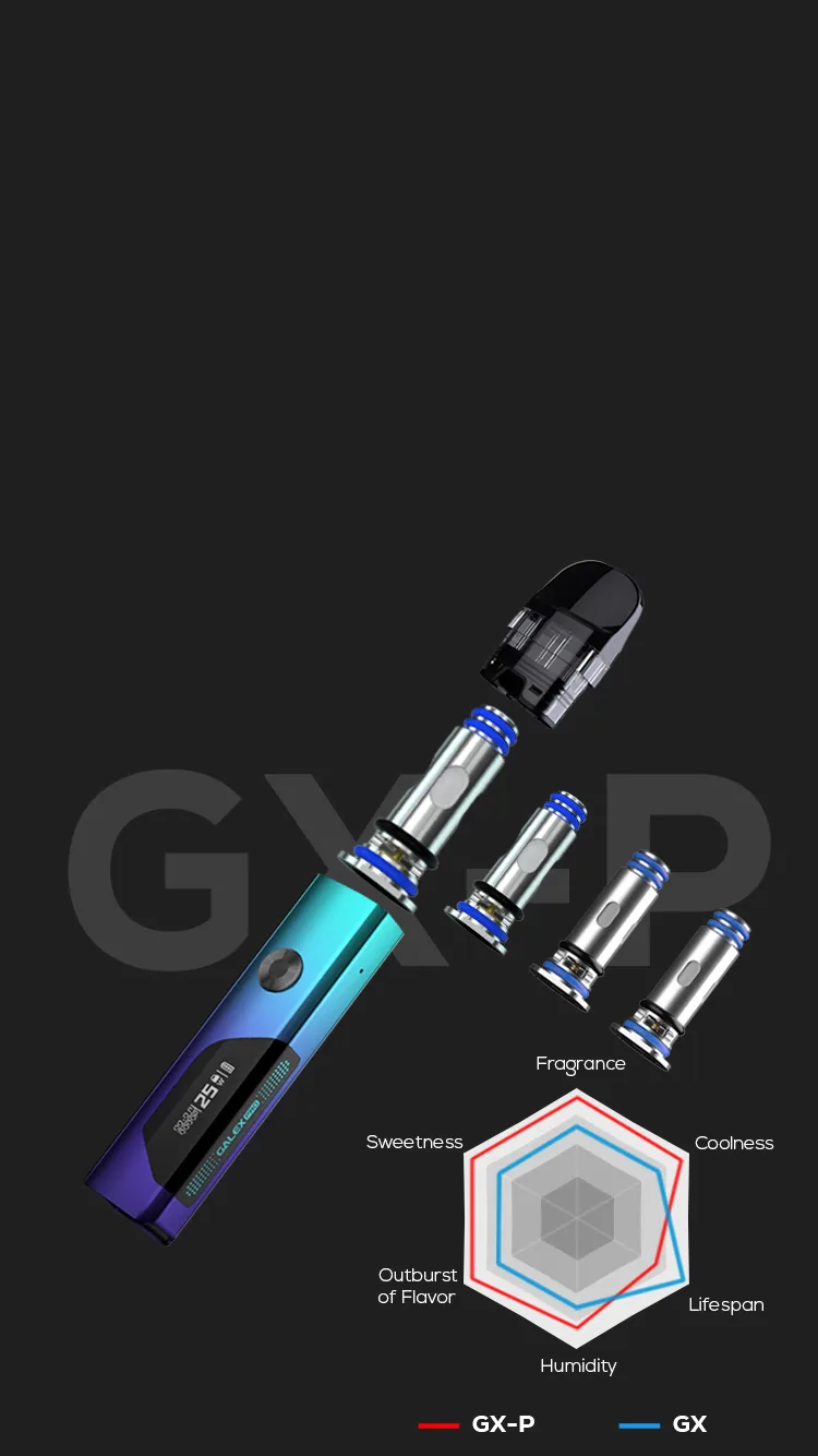 Galex Pro, картридж и испарители GX-P