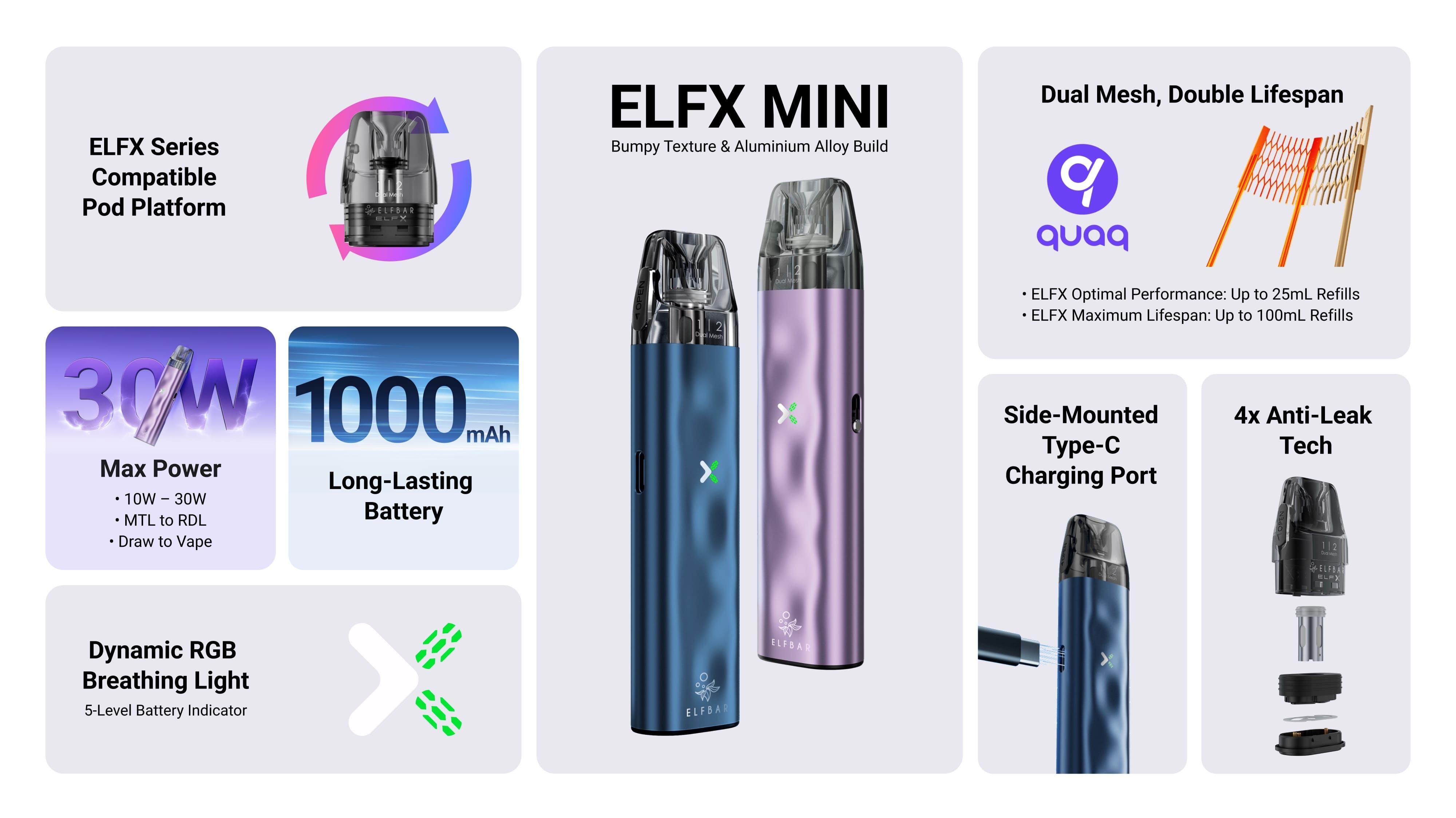 Характеристики