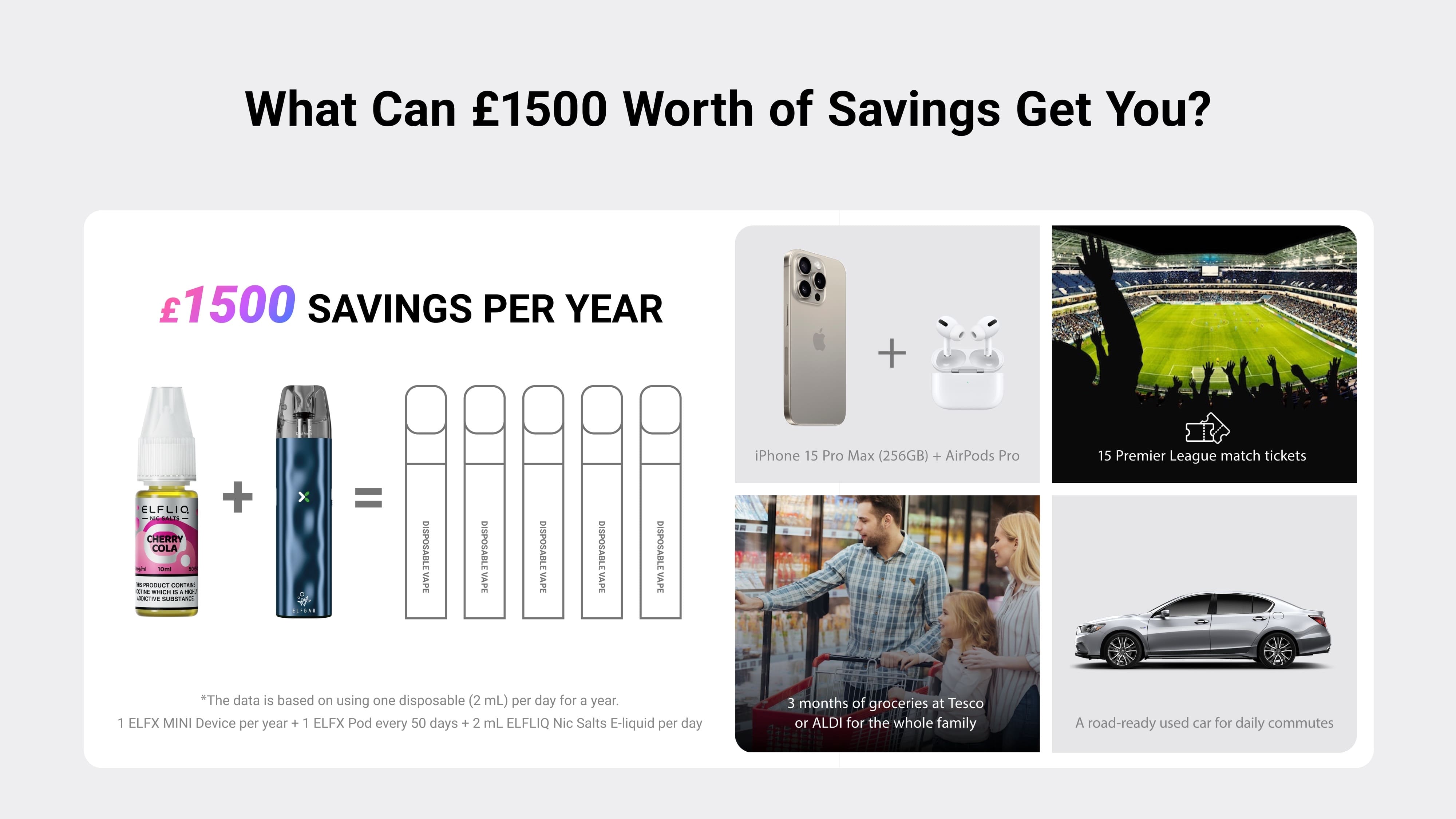 Технология QUAQ