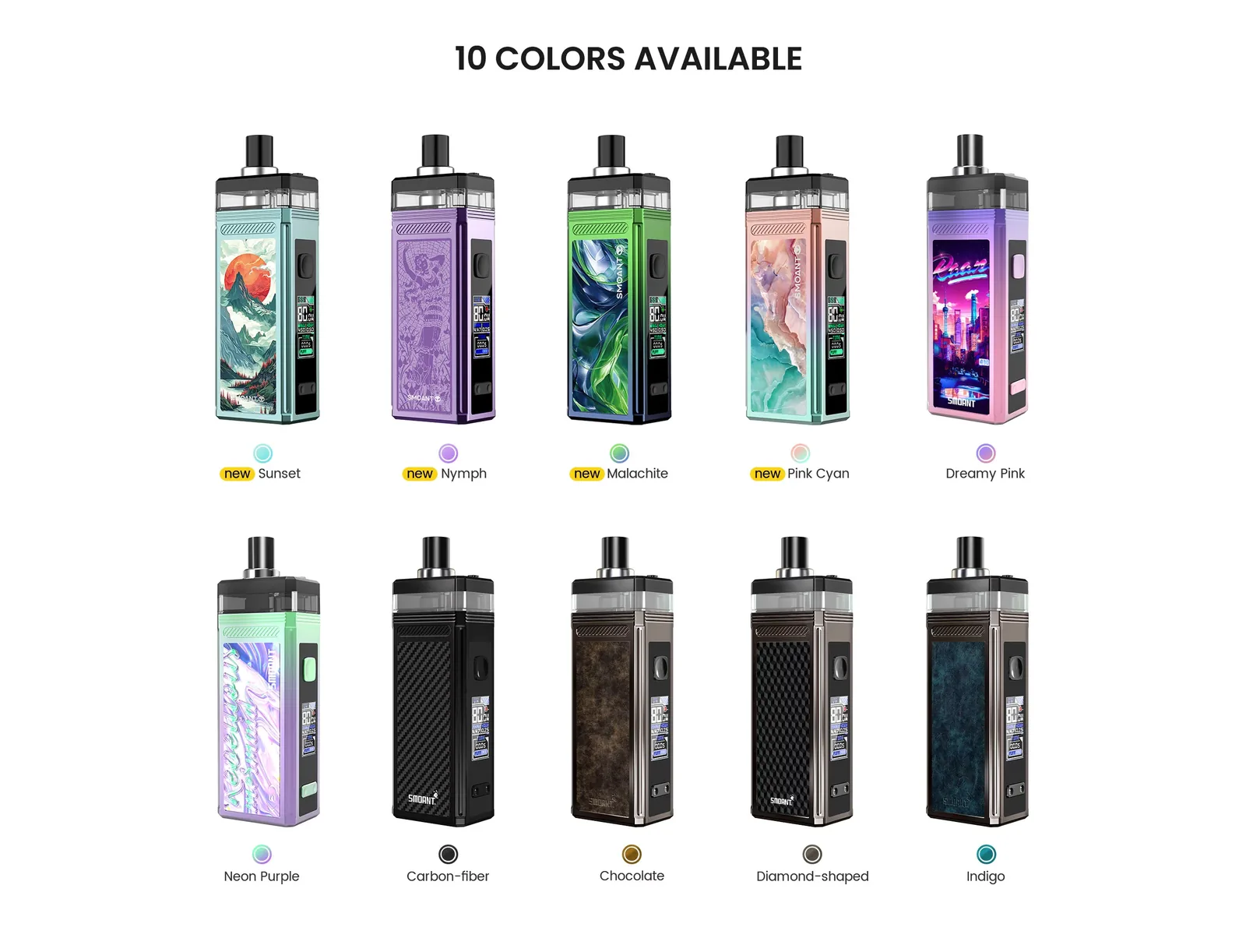 SMOANT Pasito II: инструкция по использованию